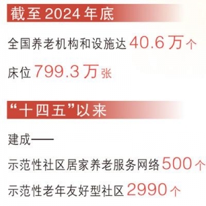 村里的老年公寓，住得“舒坦”（迈向“十五五”的民生图景·大国小村） ...