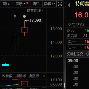 订单暴涨！核聚变，这些公司中标大单