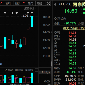 太突然，牛股终止重组！下周解禁近1900亿元，这7股压力最大