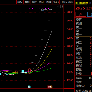彻底火了！001331直接7连涨停！