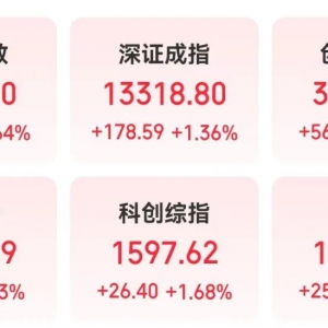 彻底炸了，600221，封单一度超580万手！游戏产业多项数据创新高，三大龙头股涨幅已翻 ...