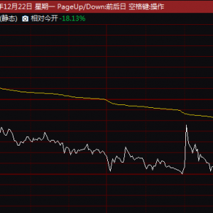牛股突变！002188、603679，准“天地板”！