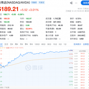 利好突袭！刚刚，全线大涨！