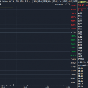 1分钟，涨停！一则消息，突然引爆！
