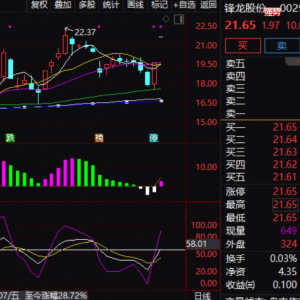 优必选拟入主，002931，“一字”涨停，开盘封单量两倍于流通盘 ...