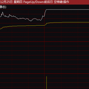 午后突发！300503，301005，20%涨停！更有牛股6连板！这一赛道，涨停潮！ ...