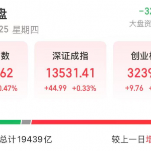 估值200亿元，“火箭独角兽”IPO冲刺中！主线板块再度爆发，业绩有望翻倍的潜力股出炉 ...