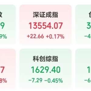 刚刚，002506封单超100万手，这个赛道大爆发