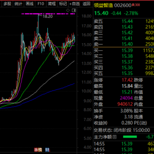 002600，苹果+英伟达+谷歌+英特尔+AMD五大科技巨头供应商！