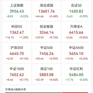 大逆转，直线拉涨停！