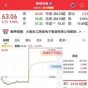 盘中突发，600363，一分钟内涨停！AI医疗正迎来商业化拐点，机构高频调研股揭晓 ...