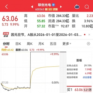 成本降低90%！又一重大科技飞跃，电磁弹射引爆千亿新赛道，核心概念股有这些（名单） ...