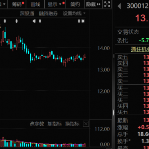 300503，商业航天+人形机器人，历史新高！