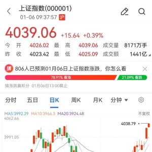 沪指再创10年新高