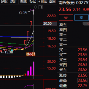 4连板牛股，业绩逆转！