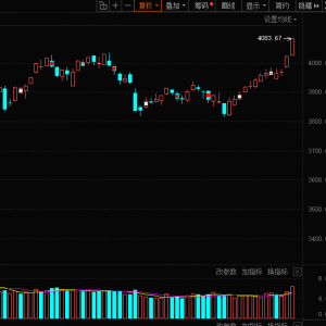 002055，逾百万手封死跌停！固态电池产业化加速，这些公司已布局 ...