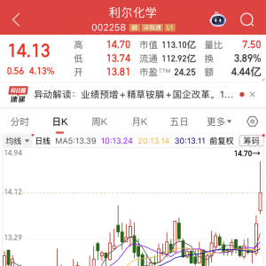 脑机接口热股获超百家机构火速调研