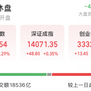 暴涨近3.6万元/吨，“妖镍”起飞（附股）