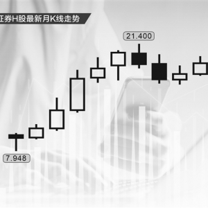 推进国际化打造一流投行 广发证券“双轮”募资超60亿港元