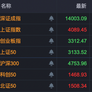 利好政策密集出台！这个板块，多股直线拉升！