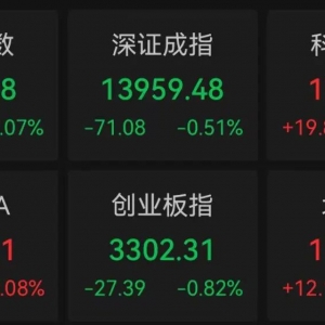 全线爆发！300102、300887，尾盘涨停！