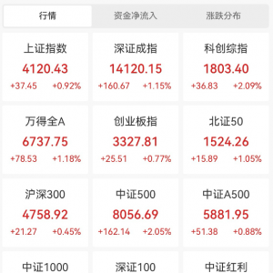 可控核聚变牛股，盘后提醒风险！主力资金出逃股曝光