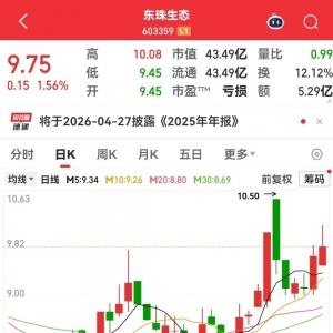 突发，603359或终止重大资产重组！科技巨头获爆买超50亿港元