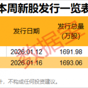 AI方向大爆发！