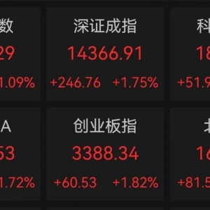 热门赛道掀涨停潮！突破15万元，锂电池核心材料价格大涨，杠杆资金加仓这些股（附名单 ...