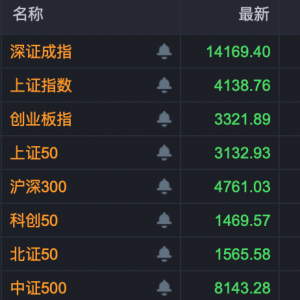 A股风向变了？商业航天股退潮，电网设备股尾盘异动拉升！