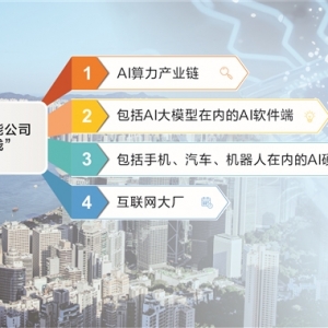 AI企业四条“战线”齐头并进 港股硬科技融资高地辨识度飙升 ...