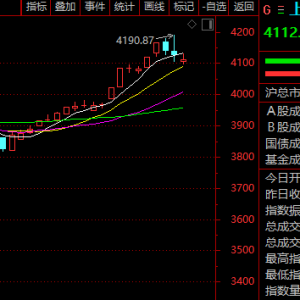601208，尾盘强势涨停！芯片概念股，集体异动！