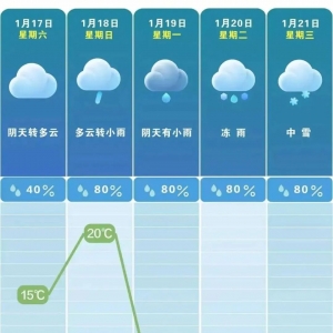 长沙要下雪了！