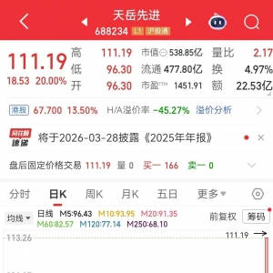 半导体材料，重大突破！碳化硅龙头，已抢先发力