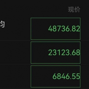 深夜，欧美股市大跌！“夺岛”争端愈演愈烈