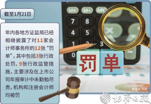 今年已有11家会计师事务所收“罚单”