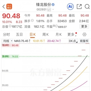 17连板锋龙股份，最新发声！