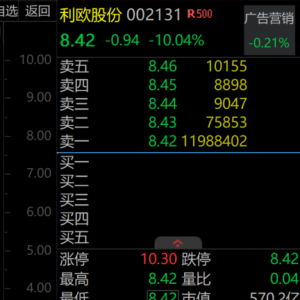 近1200万手封死跌停，AI应用龙头！业绩大增股价大跌，发生了什么？ ...