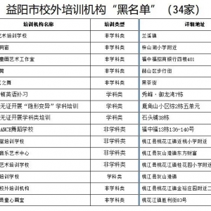 最新！益阳市教育局发布校外培训机构“黑名单”“警示名单” ...