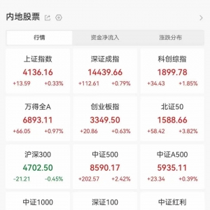 主力资金调仓！太空光伏股被“疯抢”，一批热门龙头却成重点撤离目标 ...