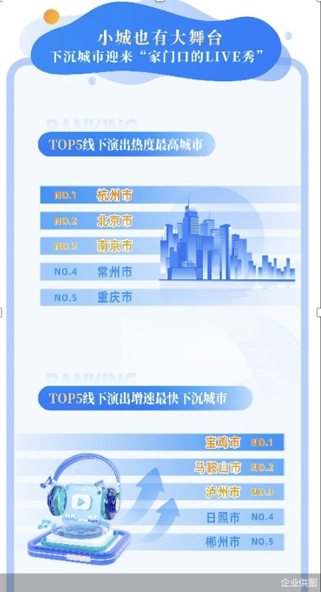 企业供图