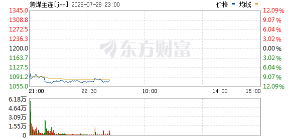 R图 jmm_0