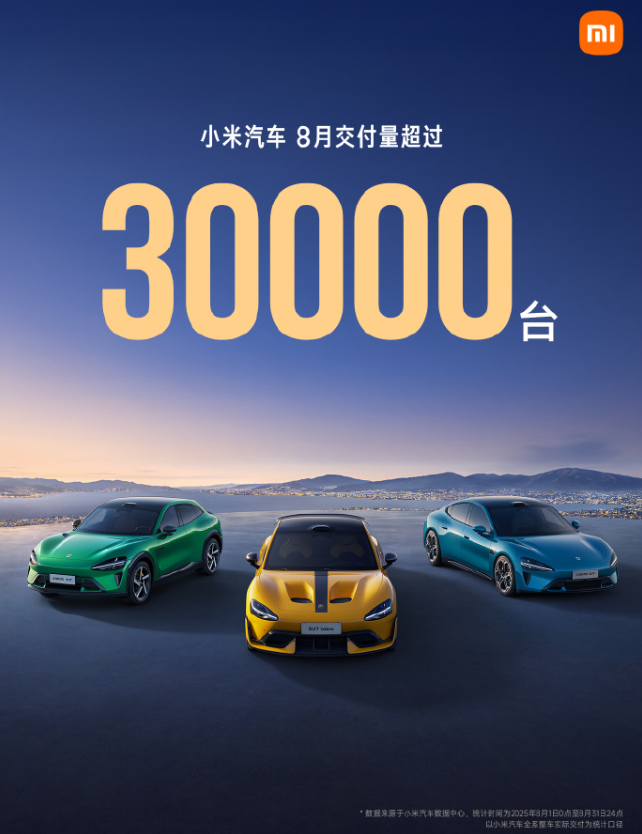 小米汽车8月交付量超30000台
