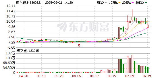K图 300821_0
