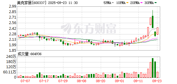 K图 600337_0