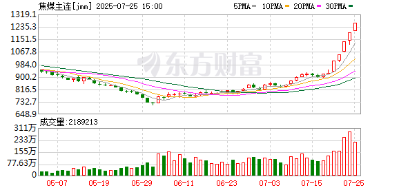 K图 jmm_0
