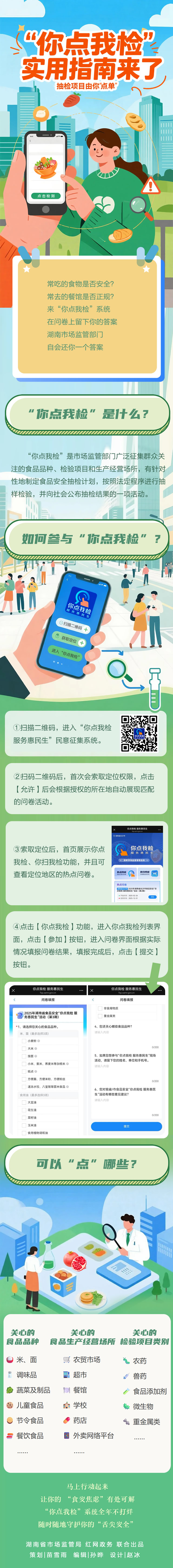 你点我检图解.jpg