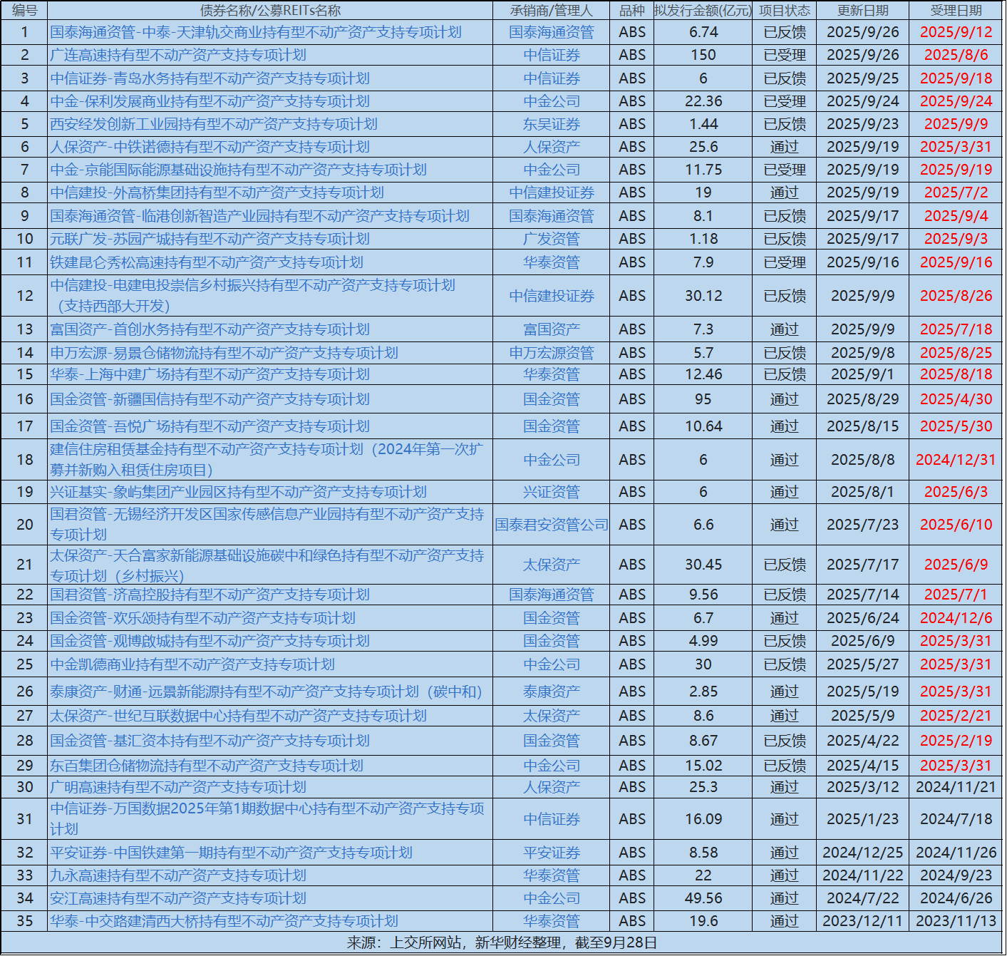 f392fd9736ab4236a20a95069aabf27b.png