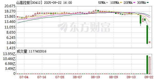 K图 00412_0