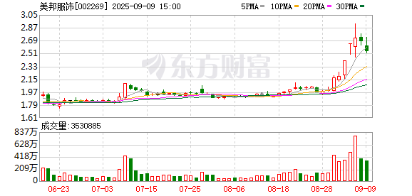 K图 002269_0